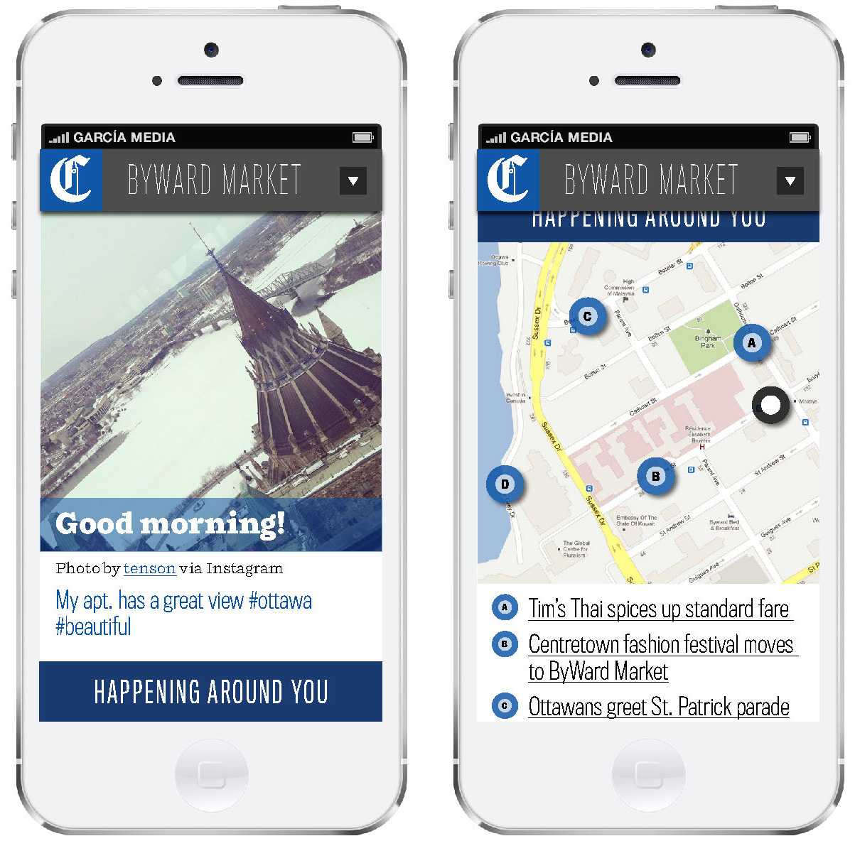 Postmedia unified mobile concept